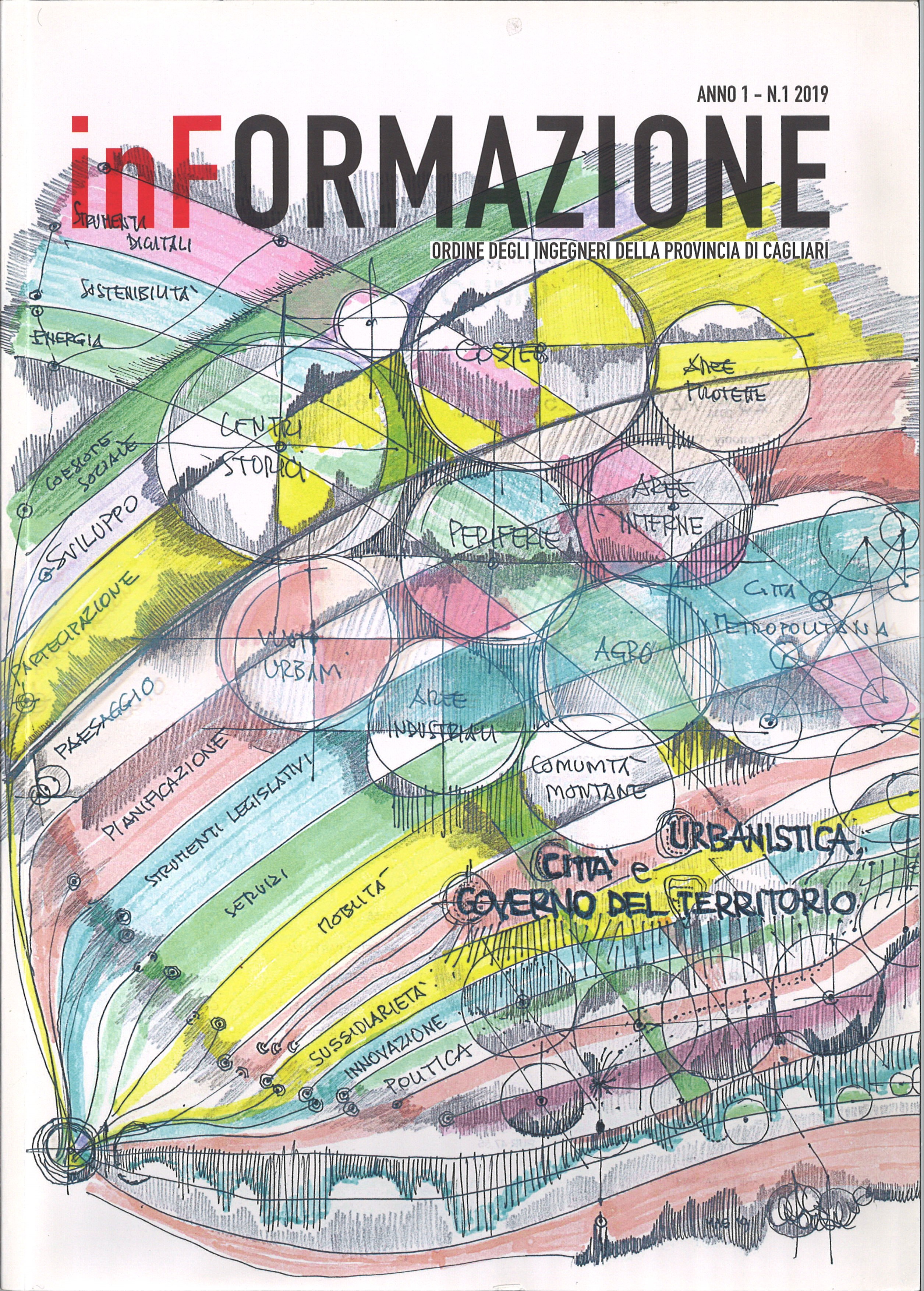 inFORMAZIONE / Ordine degli ingegneri della provincia di Cagliari / anno 1 – N. 1 2019 /
